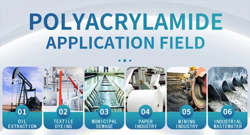 nonionic polyacrylamide suppliers nonionic polyacrylamide suppliers